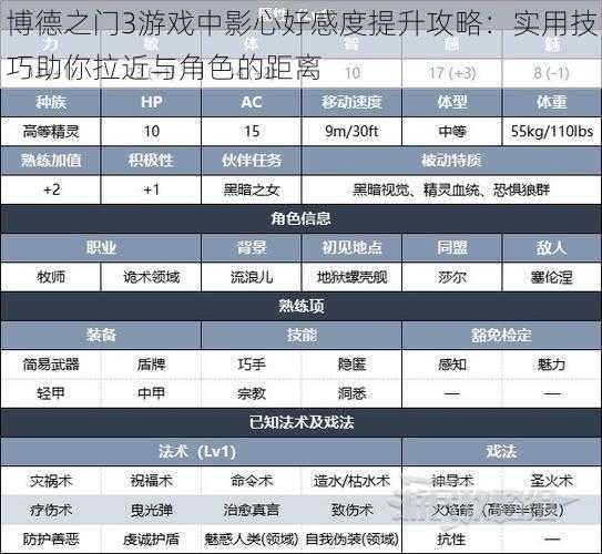 博德之门3游戏中影心好感度提升攻略：实用技巧助你拉近与角色的距离