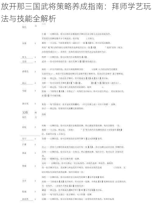 放开那三国武将策略养成指南：拜师学艺玩法与技能全解析