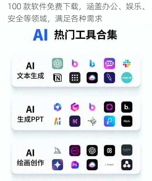 100 款软件免费下载，涵盖办公、娱乐、安全等领域，满足各种需求
