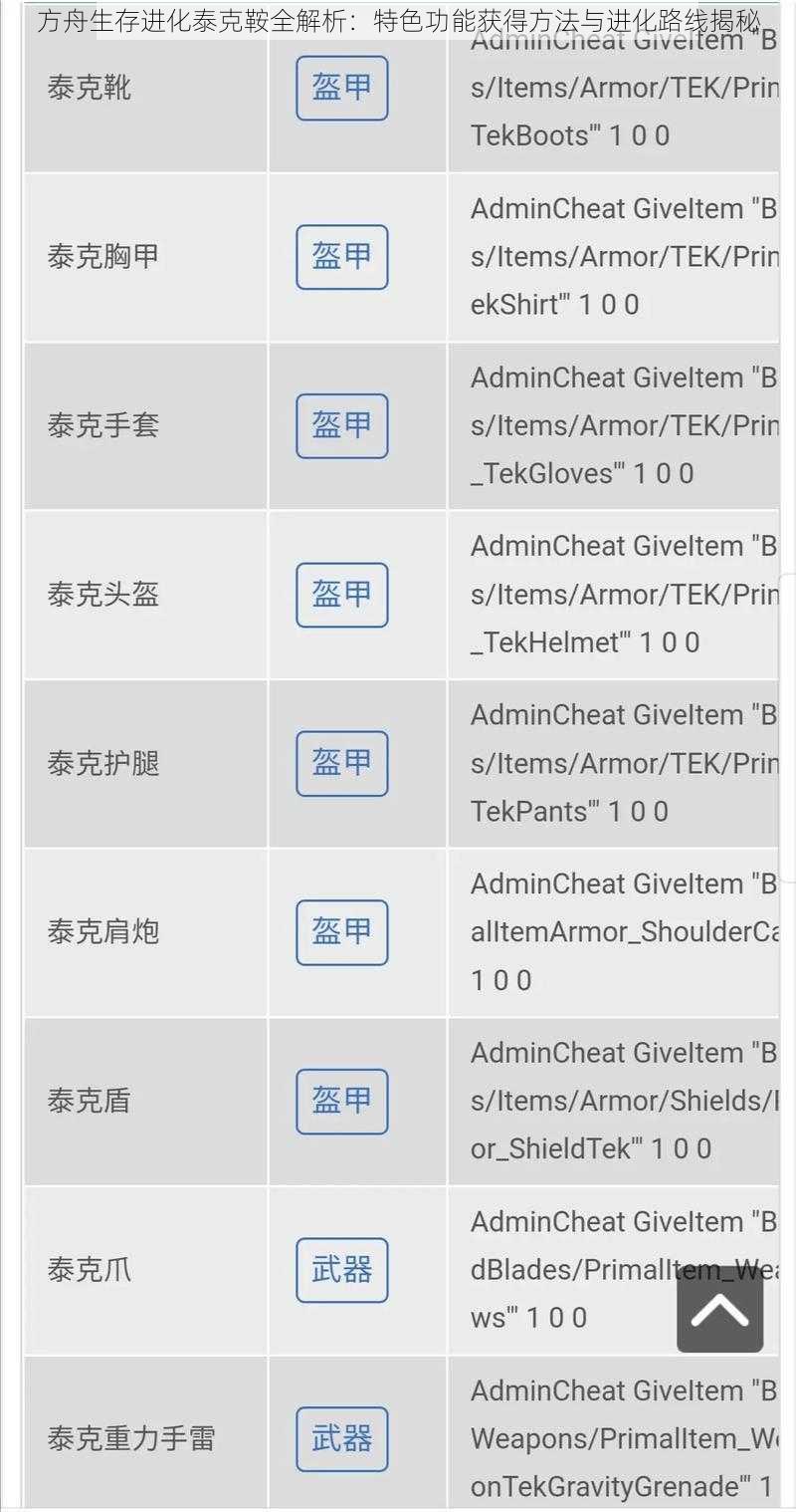 方舟生存进化泰克鞍全解析：特色功能获得方法与进化路线揭秘