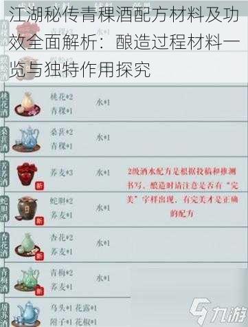 江湖秘传青稞酒配方材料及功效全面解析：酿造过程材料一览与独特作用探究