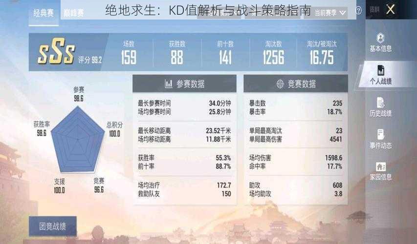 绝地求生：KD值解析与战斗策略指南