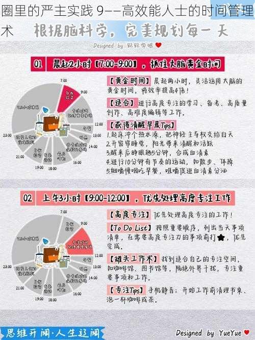 圈里的严主实践 9——高效能人士的时间管理术