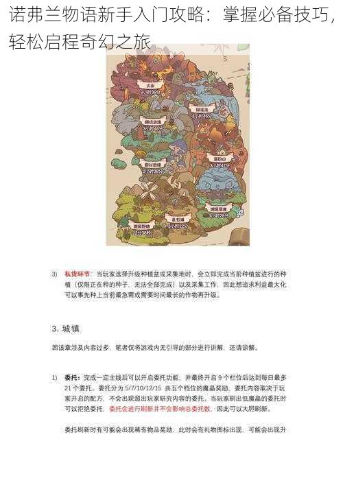 诺弗兰物语新手入门攻略：掌握必备技巧，轻松启程奇幻之旅