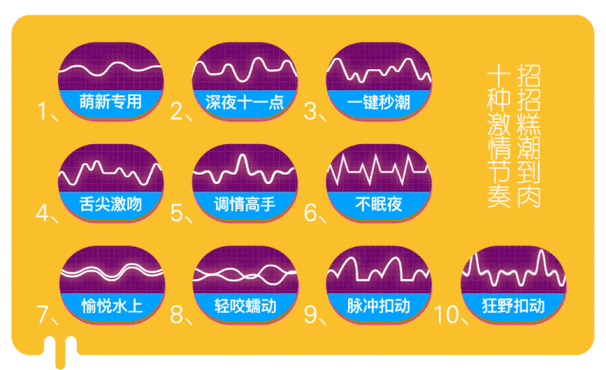 摩韵小蘑菇按摩器，私密呵护，享受极致快感