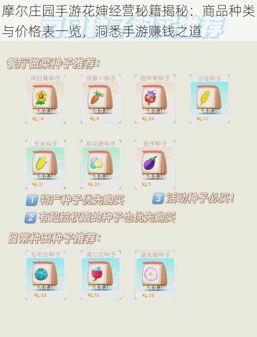 摩尔庄园手游花婶经营秘籍揭秘：商品种类与价格表一览，洞悉手游赚钱之道