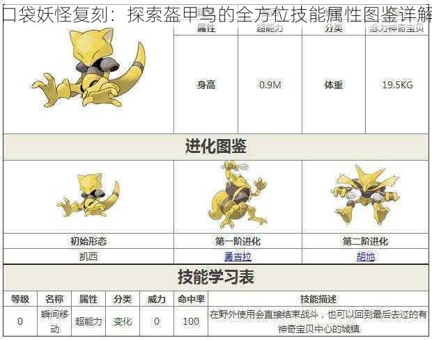 口袋妖怪复刻：探索盔甲鸟的全方位技能属性图鉴详解