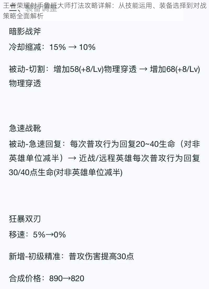 王者荣耀射手鲁班大师打法攻略详解：从技能运用、装备选择到对战策略全面解析