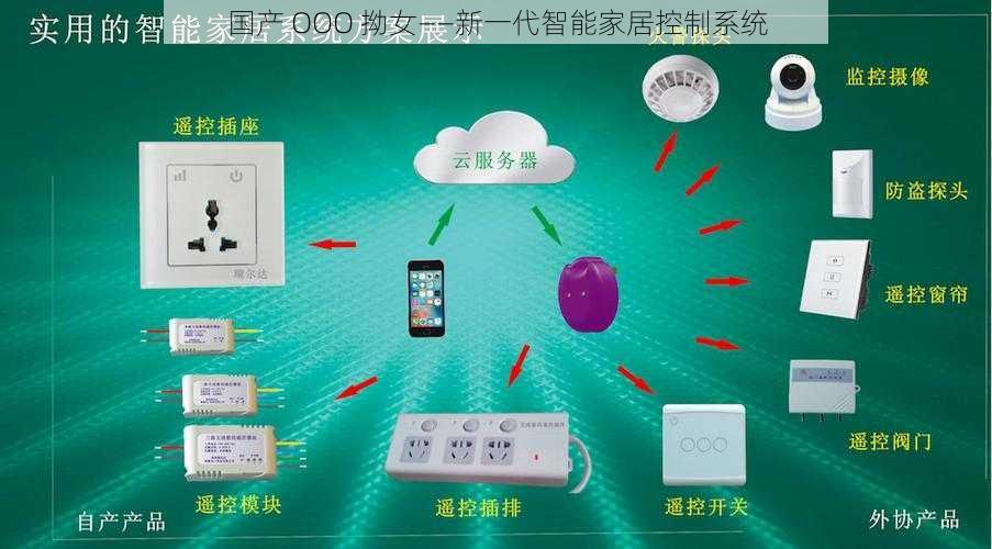 国产 OOO 拗女——新一代智能家居控制系统