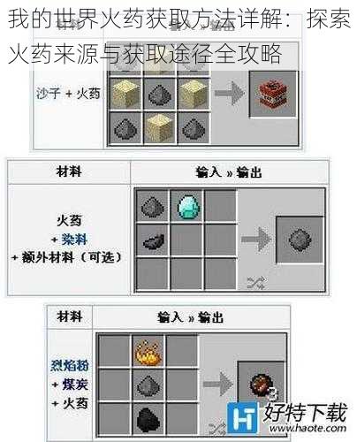 我的世界火药获取方法详解：探索火药来源与获取途径全攻略