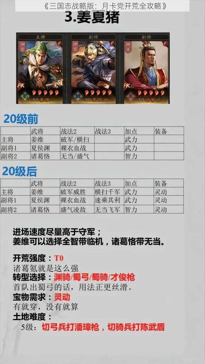 《三国志战略版：月卡党开荒全攻略》