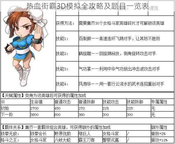 热血街霸3D模拟全攻略及题目一览表