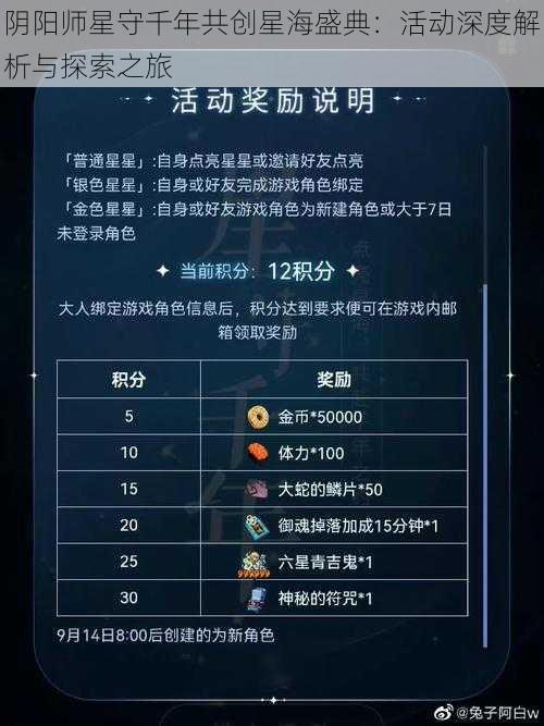 阴阳师星守千年共创星海盛典：活动深度解析与探索之旅