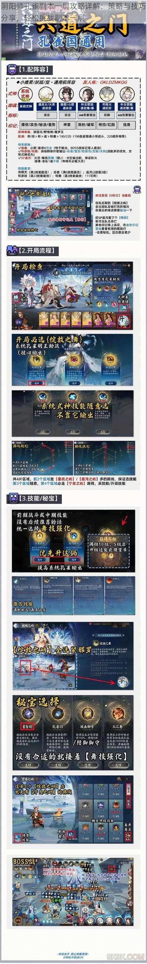 阴阳师孔雀副本一层攻略详解：策略与技巧分享，轻松挑战副本一层