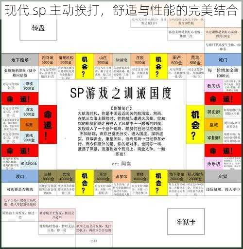 现代 sp 主动挨打，舒适与性能的完美结合