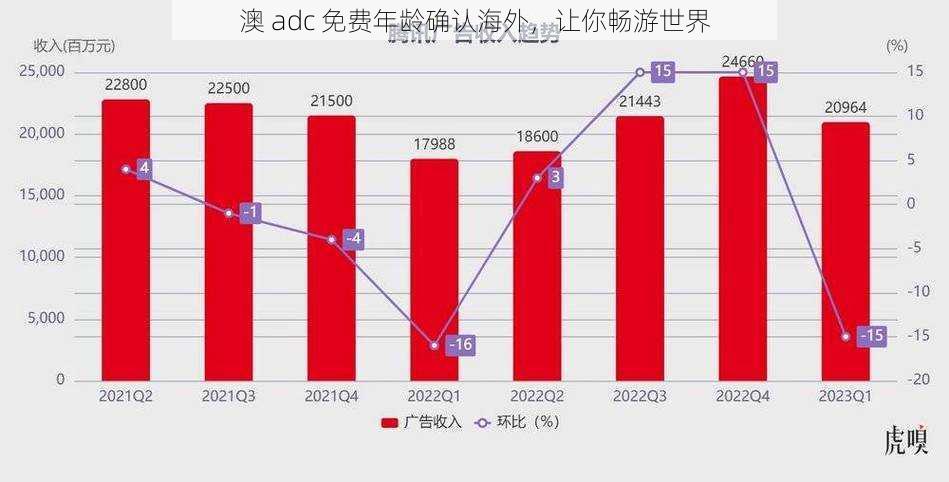 澳 adc 免费年龄确认海外，让你畅游世界