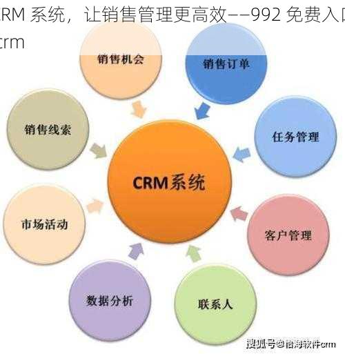 CRM 系统，让销售管理更高效——992 免费入口 crm