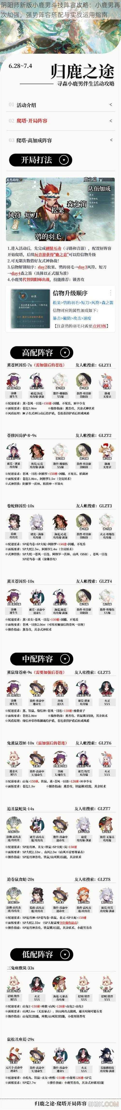 阴阳师新版小鹿男斗技阵容攻略：小鹿男再次加强，强势阵容搭配与实战运用指南