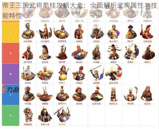 帝王三国武将范桂攻略大全：全面解析武将属性与技能特性