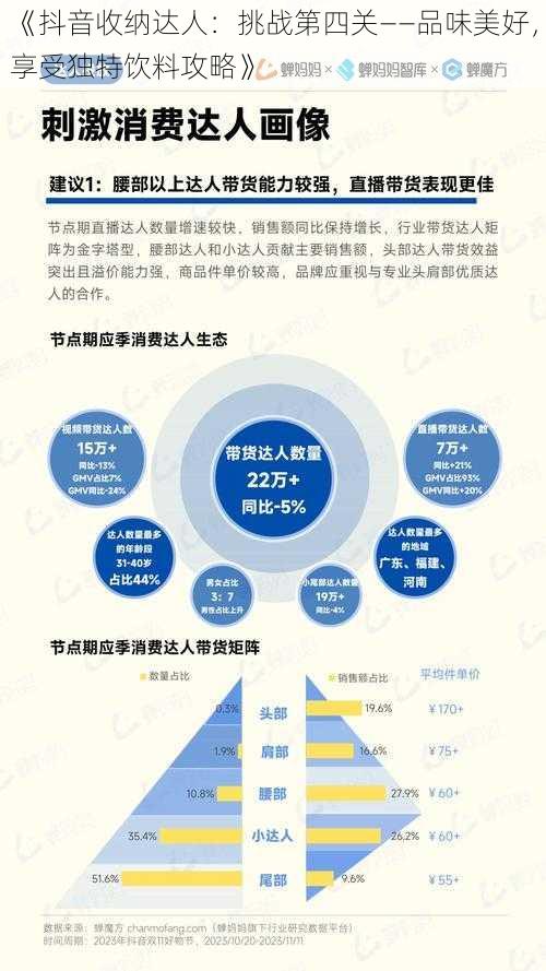 《抖音收纳达人：挑战第四关——品味美好，享受独特饮料攻略》