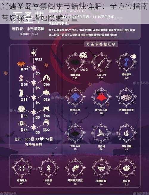 光遇圣岛季禁阁季节蜡烛详解：全方位指南带您探寻蜡烛隐藏位置