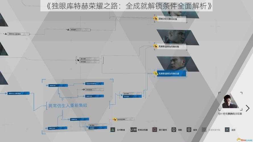 《独眼库特赫荣耀之路：全成就解锁条件全面解析》