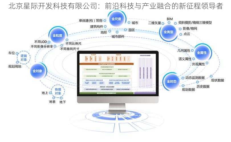 北京星际开发科技有限公司：前沿科技与产业融合的新征程领导者