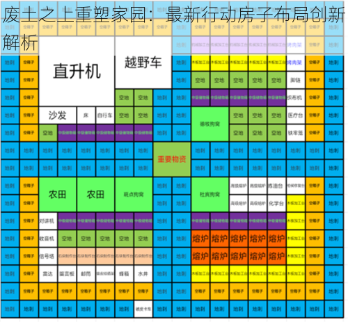 废土之上重塑家园：最新行动房子布局创新解析