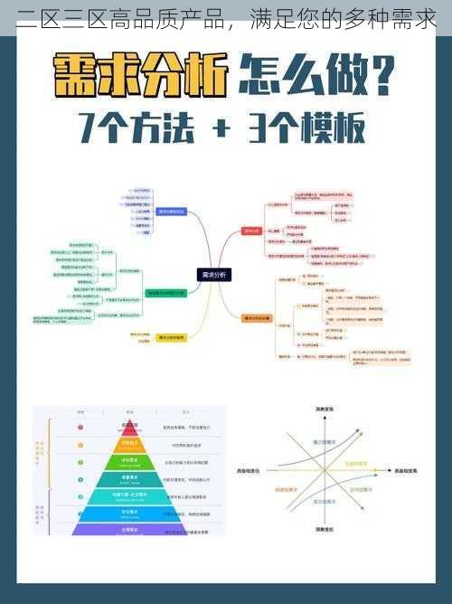 二区三区高品质产品，满足您的多种需求