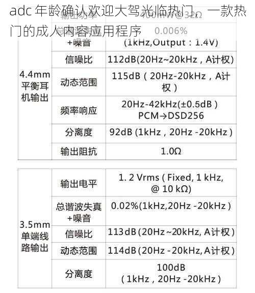 adc 年龄确认欢迎大驾光临热门，一款热门的成人内容应用程序