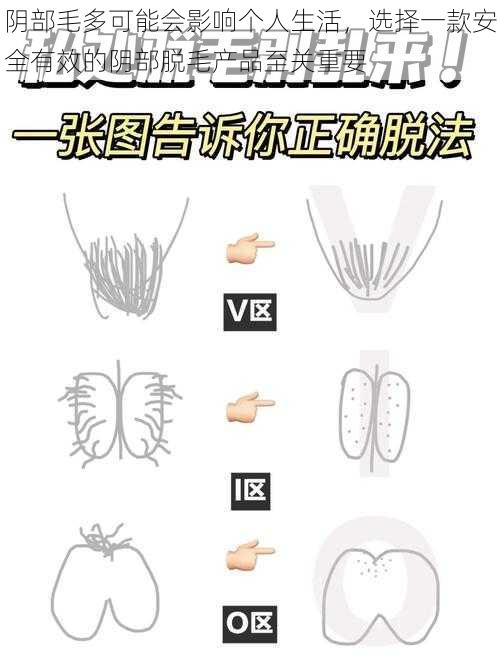 阴部毛多可能会影响个人生活，选择一款安全有效的阴部脱毛产品至关重要