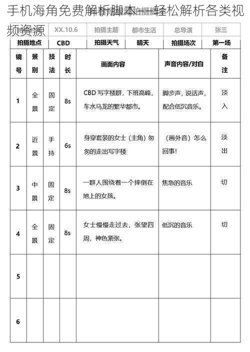 手机海角免费解析脚本——轻松解析各类视频资源