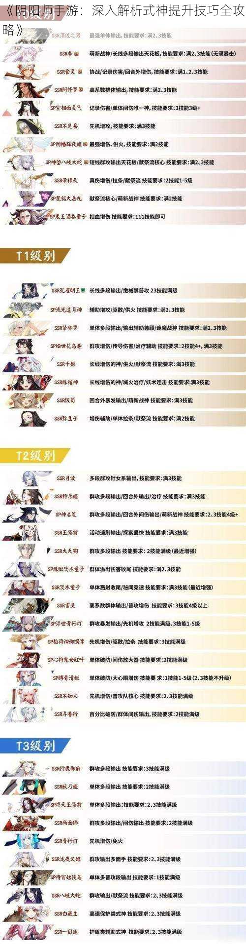 《阴阳师手游：深入解析式神提升技巧全攻略》