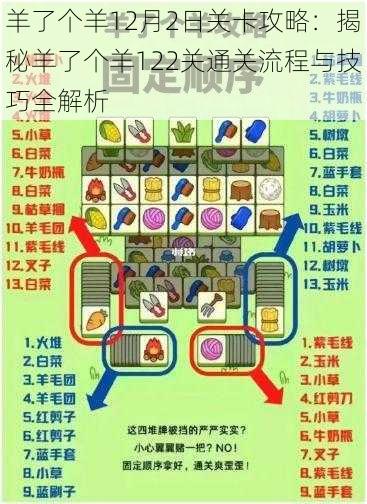 羊了个羊12月2日关卡攻略：揭秘羊了个羊122关通关流程与技巧全解析