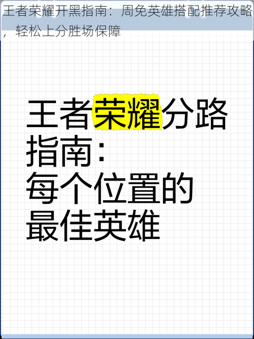 王者荣耀开黑指南：周免英雄搭配推荐攻略，轻松上分胜场保障