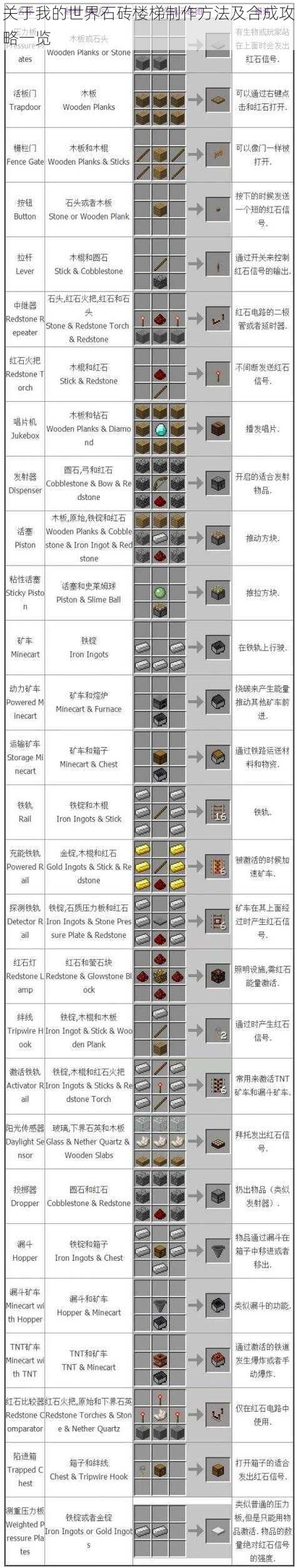 关于我的世界石砖楼梯制作方法及合成攻略一览