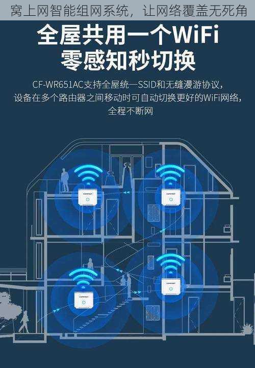 窝上网智能组网系统，让网络覆盖无死角