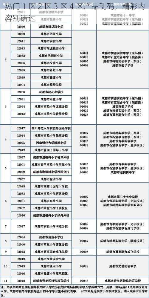 热门 1 区 2 区 3 区 4 区产品乱码，精彩内容别错过