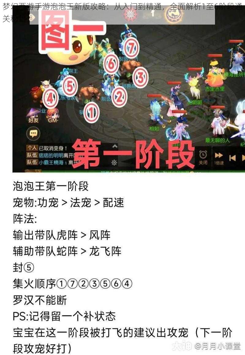 梦幻西游手游泡泡王新版攻略：从入门到精通，全面解析1至6阶段通关秘籍