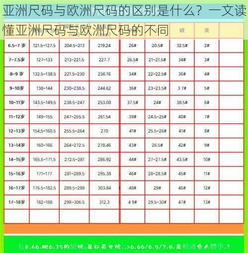 亚洲尺码与欧洲尺码的区别是什么？一文读懂亚洲尺码与欧洲尺码的不同