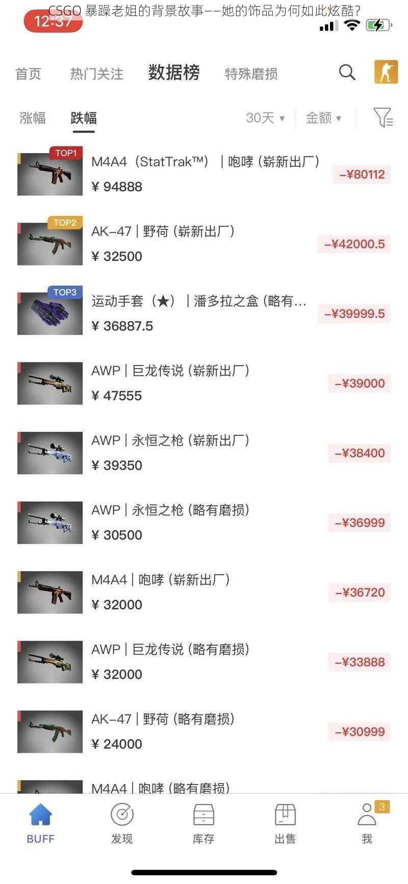 CSGO 暴躁老姐的背景故事——她的饰品为何如此炫酷？