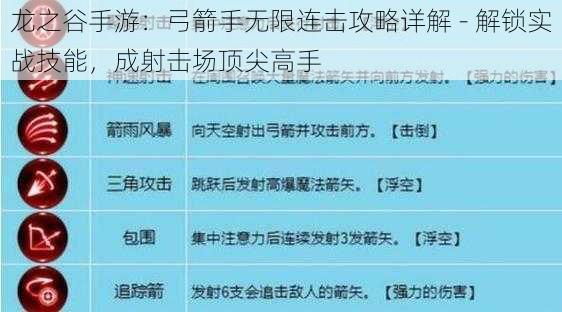 龙之谷手游：弓箭手无限连击攻略详解 - 解锁实战技能，成射击场顶尖高手