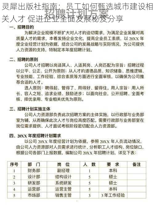 灵犀出版社指南：员工如何甄选城市建设相关人才 促进企业全面发展秘笈分享