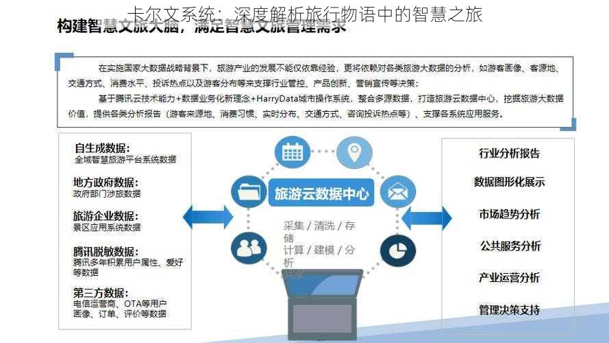 卡尔文系统：深度解析旅行物语中的智慧之旅