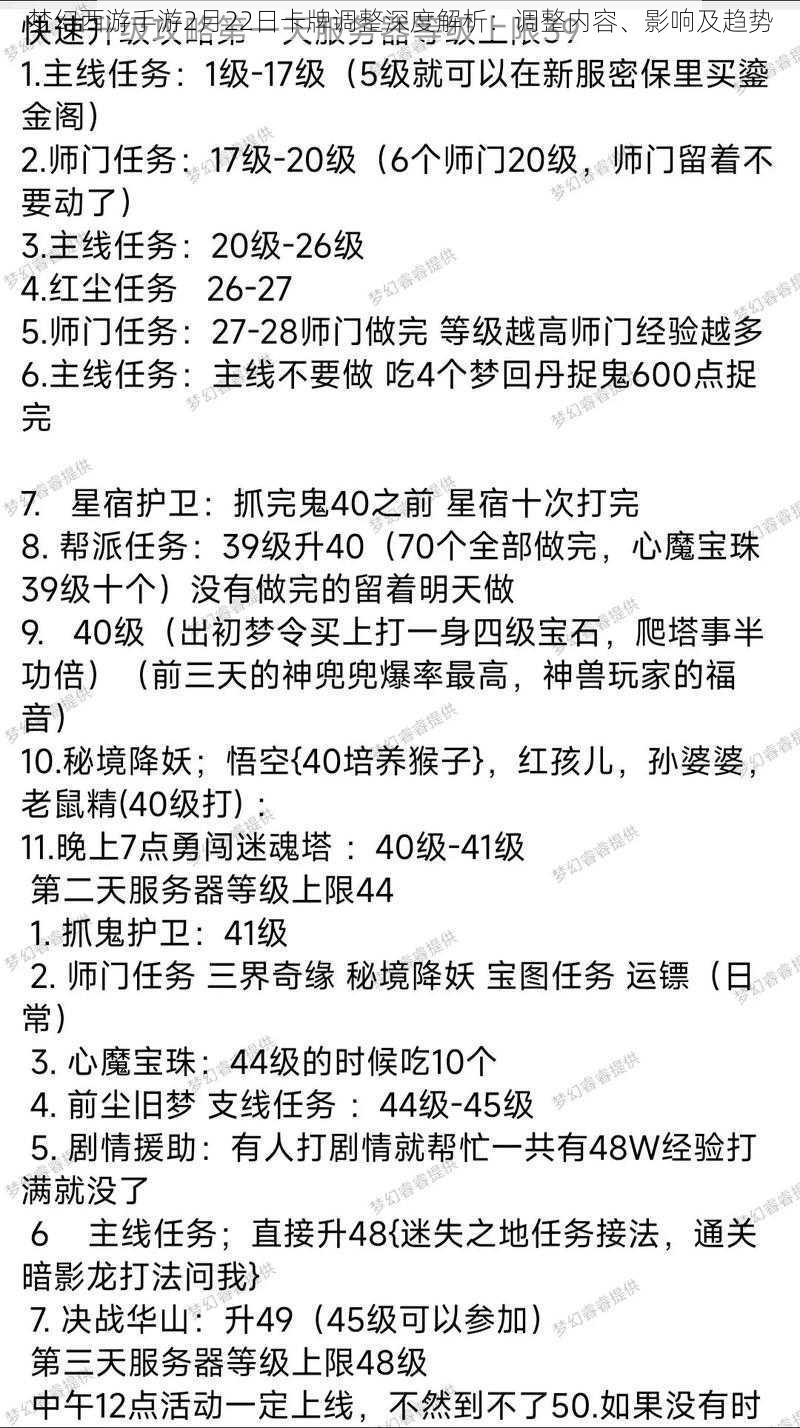 梦幻西游手游2月22日卡牌调整深度解析：调整内容、影响及趋势