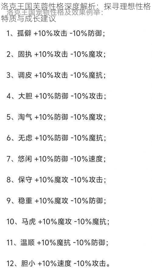 洛克王国芙蓉性格深度解析：探寻理想性格特质与成长建议