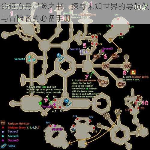 命运方舟冒险之书：探寻未知世界的导航仪与冒险者的必备手册