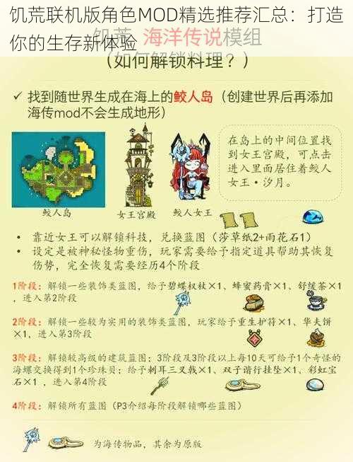 饥荒联机版角色MOD精选推荐汇总：打造你的生存新体验