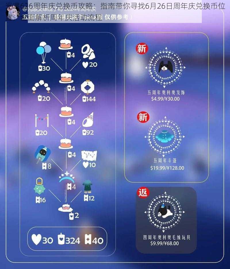 光遇626周年庆兑换币攻略：指南带你寻找6月26日周年庆兑换币位置，全面解析周年庆活动流程
