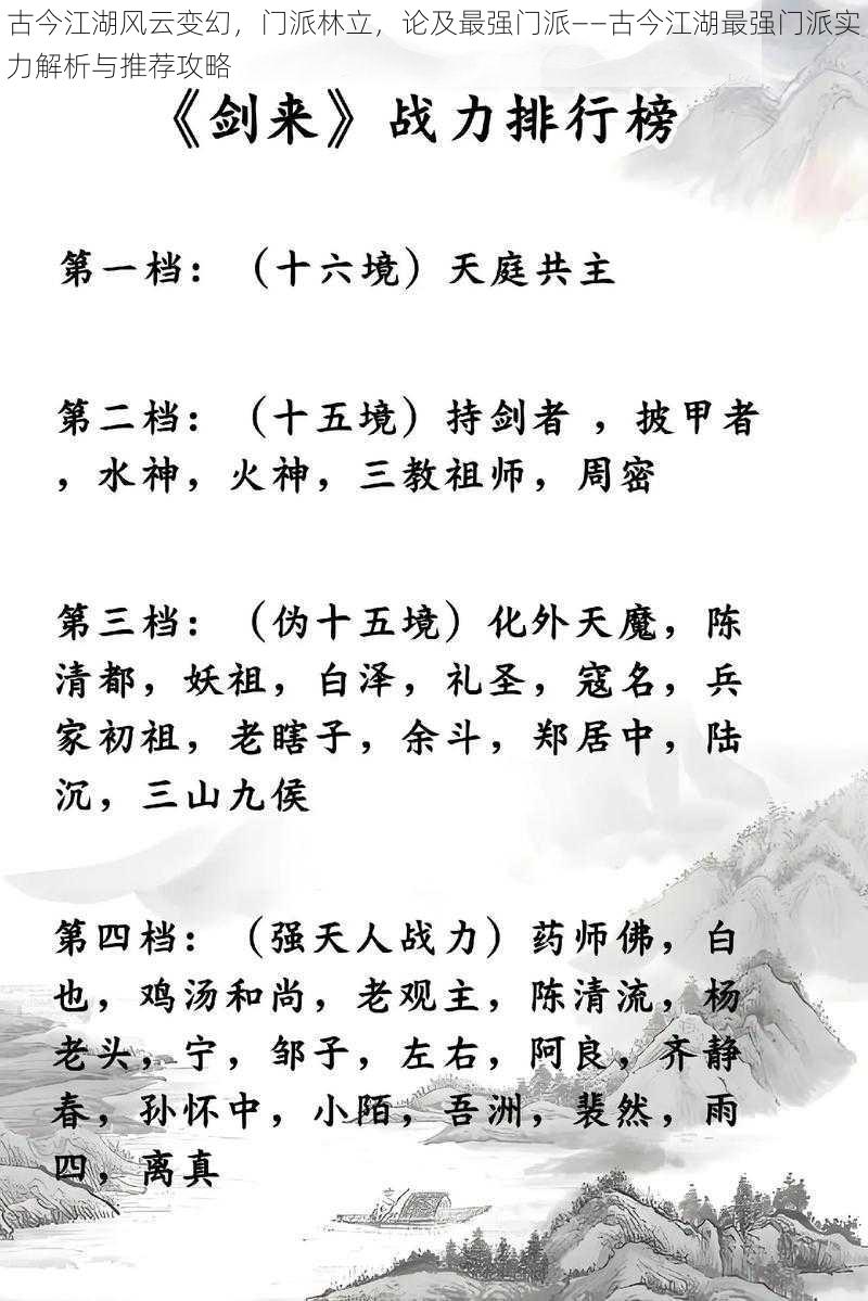 古今江湖风云变幻，门派林立，论及最强门派——古今江湖最强门派实力解析与推荐攻略